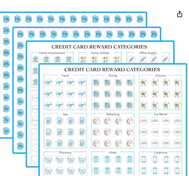 Credit Card Category Stickers